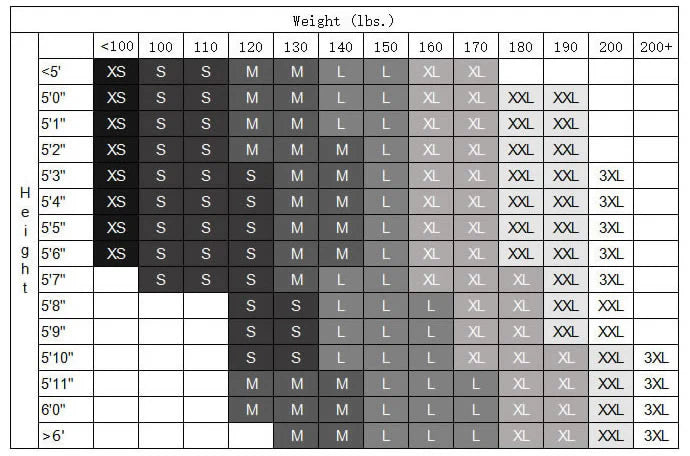 Women's size chart by height and weight